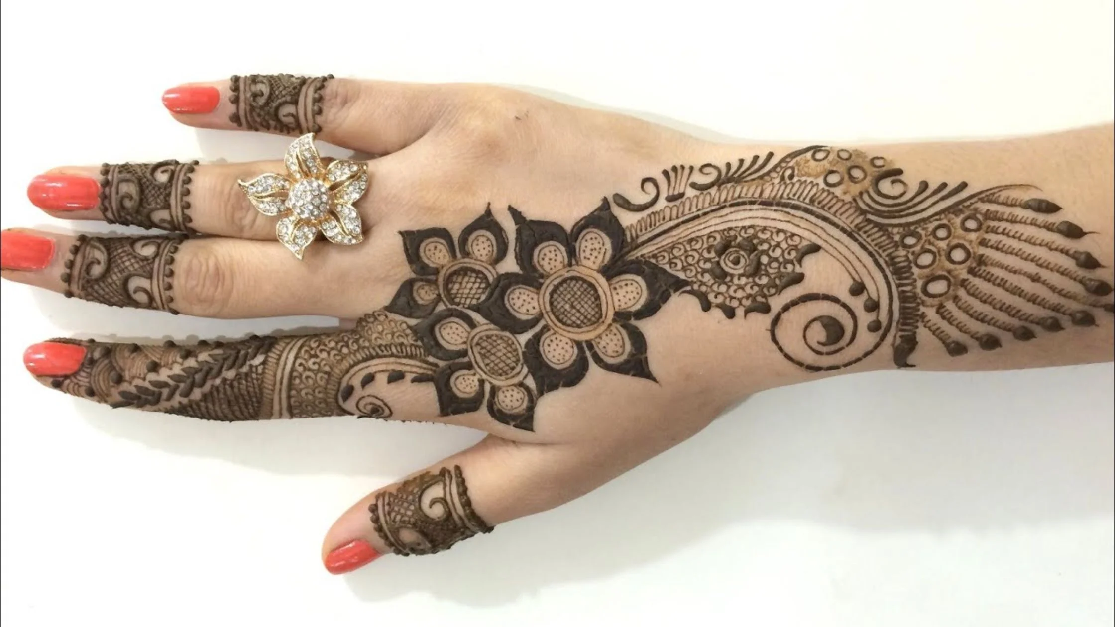 The Ultimate Guide to Henna Home Service in Dubai for Eid ul Azha